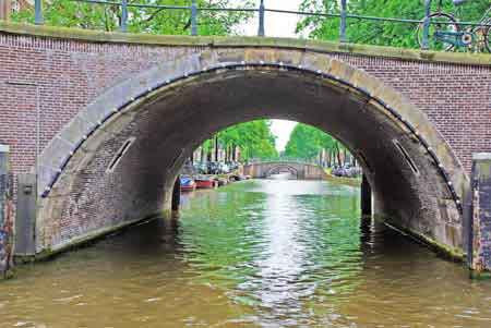 Croisire sur les canaux - Amsterdam