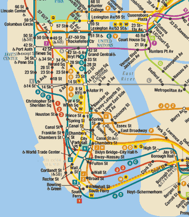 Tout savoir sur les transports a New-York