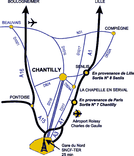 acces au domaine de Chantilly