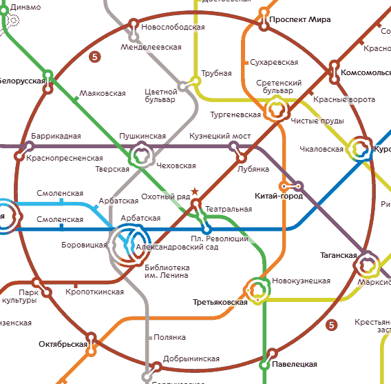 plan du metro de Moscou - partie centrale