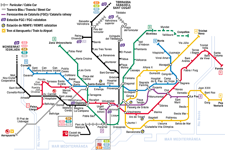 metro de barcelone