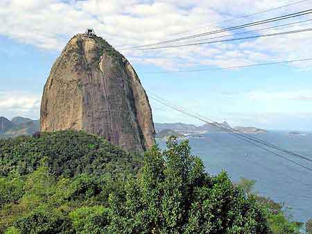 Brésil   Rio de Janeiro le pain de	sucre