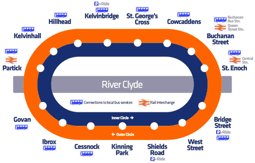 plan du metro de Glasgow
