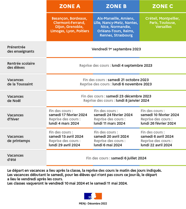 calendrier scolaire 2023-2024 en France Métropolitaie