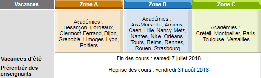 calendrier scolaire vacances été