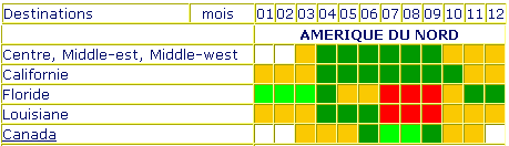 amerique du nord