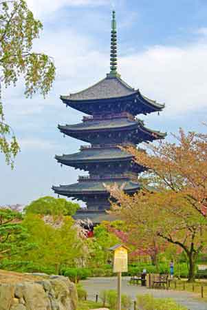 temple To-ji Kyoto