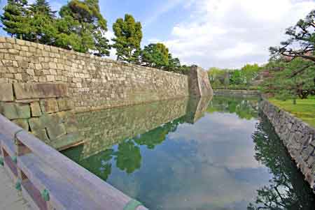 Kyoto le palais impérial