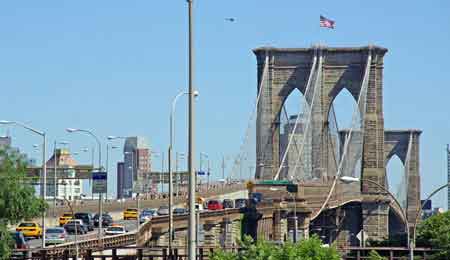 le pont de Brooklyn