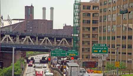 New-York pont de Brooklyn