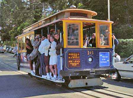 Cable car de San Francisco