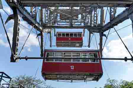 Vienne : le Prater, la grande roue