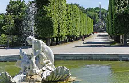 Vienne parc du chateau de Schönbrunn
